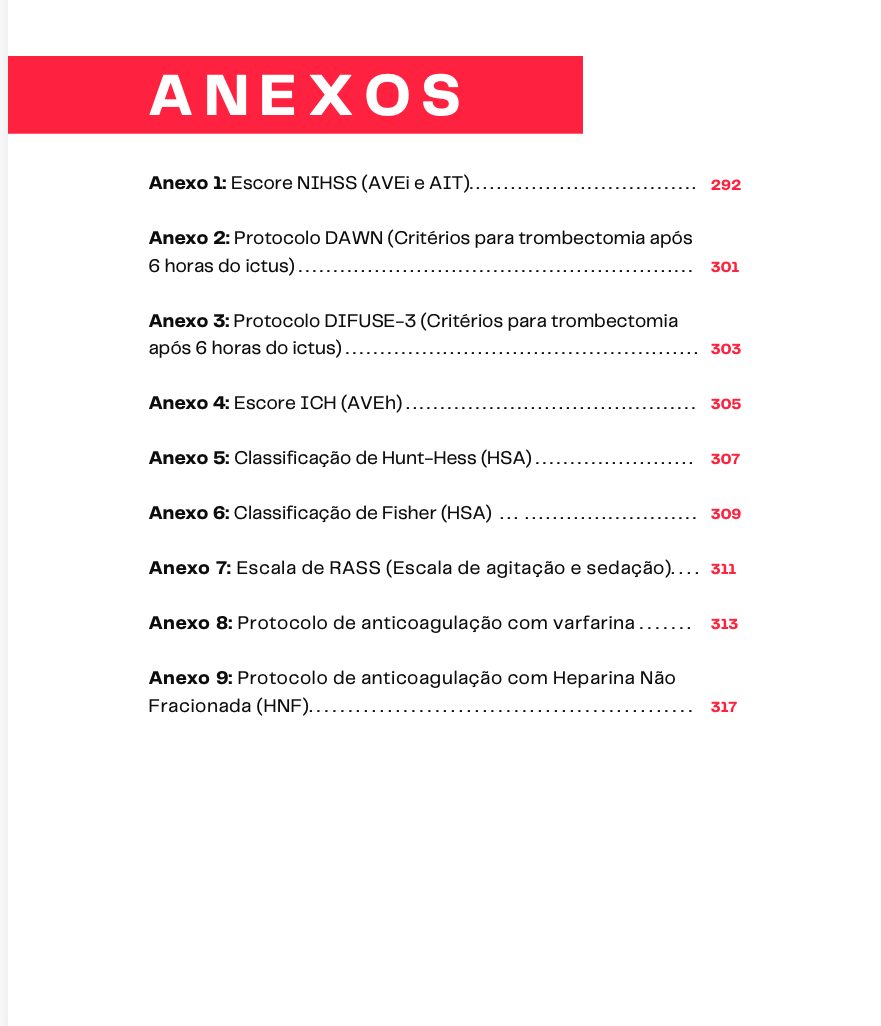 Anexos